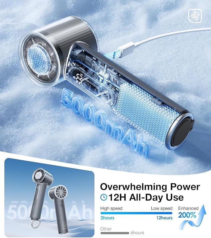 COOLiFY iva Go Handheld Fan with Ice Cooler, 0-100 Adjustable Speed, Super Mini Powerful Portable Fan 5000mAh Rechargeable