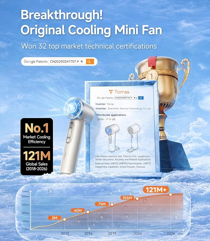 COOLiFY iva Handheld Fan with Ice Cooler, [Chill by 50F], 0-100 Adjustable Speed, alternate product view 2
