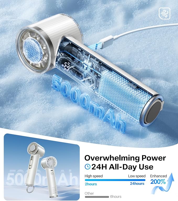 COOLiFY iva Handheld Fan with Ice Cooler, [Chill by 50F], 0-100 Adjustable Speed, alternate product view 7