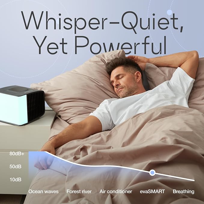 Cooling Fan for Desk and Camping - Portable Air Conditioners - Small Ice Fan for Tent - Mini Swamp Cooler, alternate product