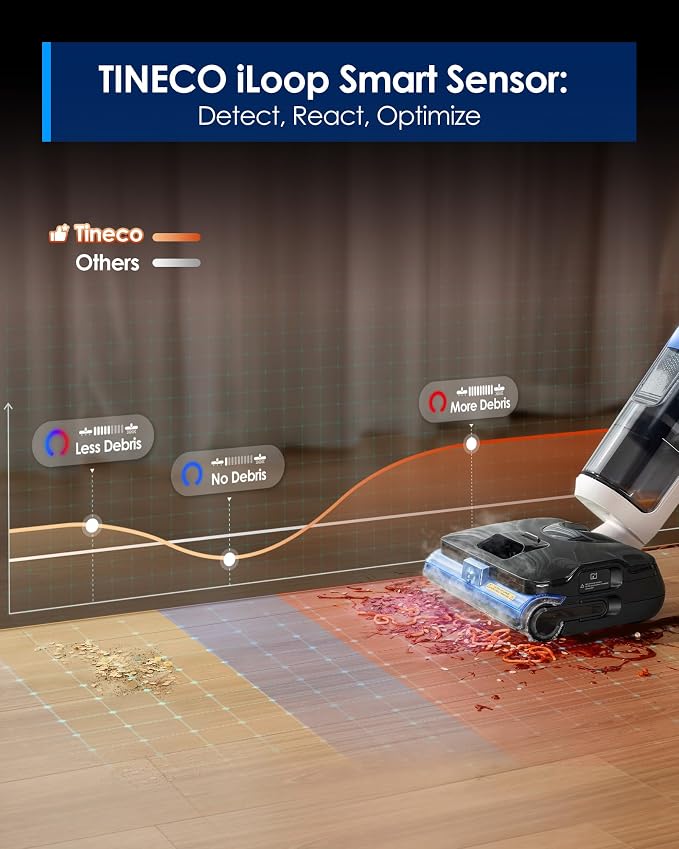 Corded 3-in-1 Wet Dry Vacuum Mop with Steam Function, FLOOR ONE S6 Stretch Steam, BoostSteam, 320°F High-temp Steam Cleaning