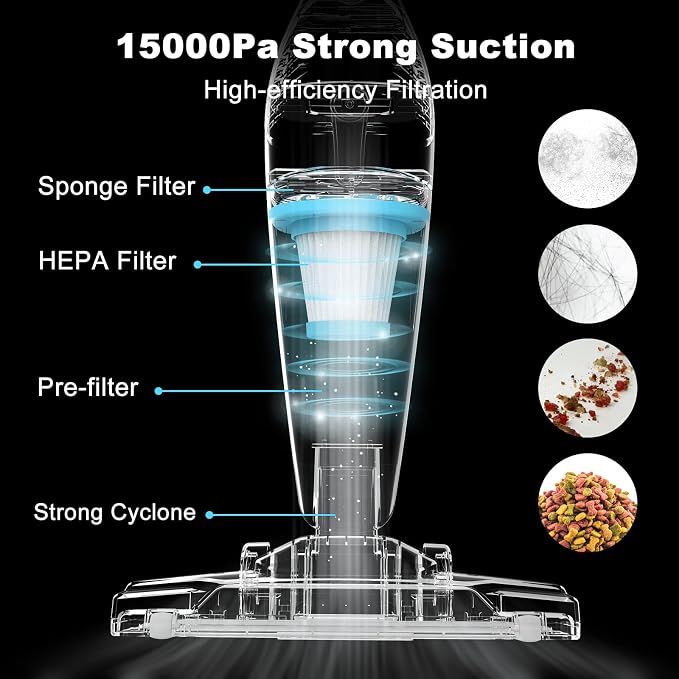 Corded Vacuum Cleaner, 15KPa Powerful Suction with 400W Motor, 12 in 1 Lightweight Bagless Stick Vac with Handheld, Ultra