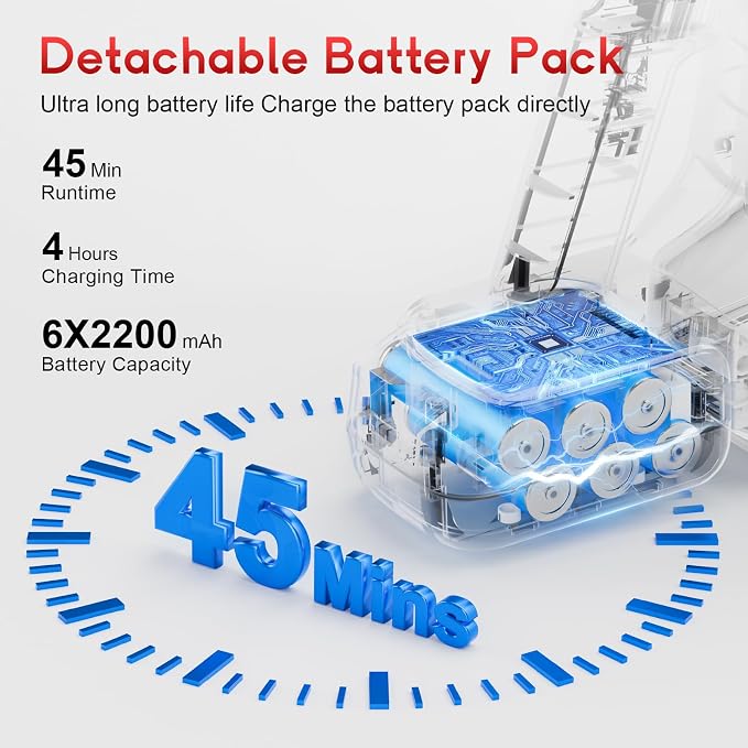 Cordless Stick Vacuum Cleaner - Rechargeable, 35Kpa Powerful Vacuums with Detachable Battery, LED Display, 45Mins Runtime, 8