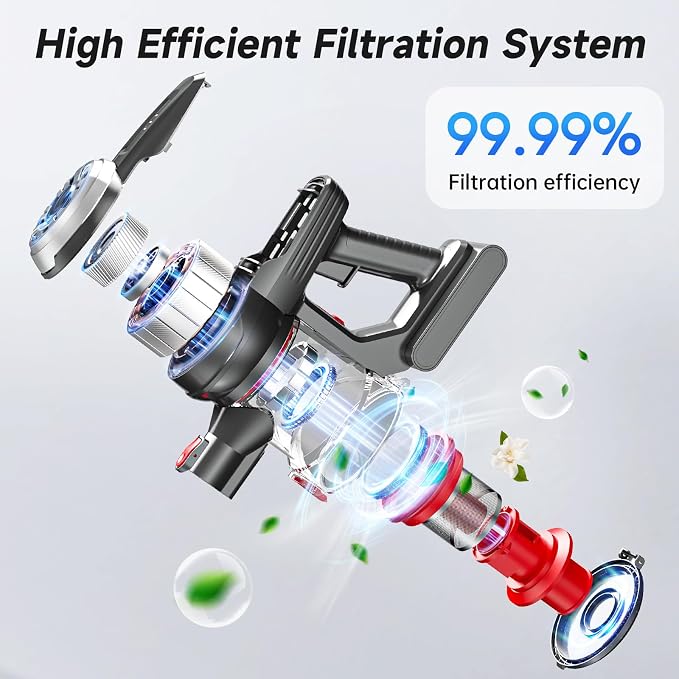 Cordless Stick Vacuum, Red, 45 Min Runtime, LED Headlights, 2-Speed, Telescopic Tube with Main Vacuum Brush, Crevice Tool