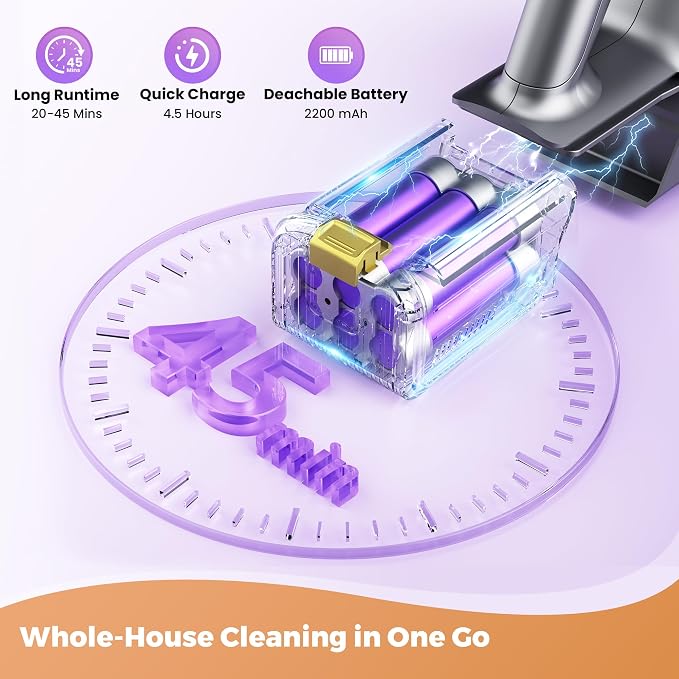 Cordless Vacuum Cleaner, 40Kpa Powerful Suction Stick Vacuum Cleaners for Home, 45 Mins Runtime, 1.6L Dust Box, Anti-Tangle