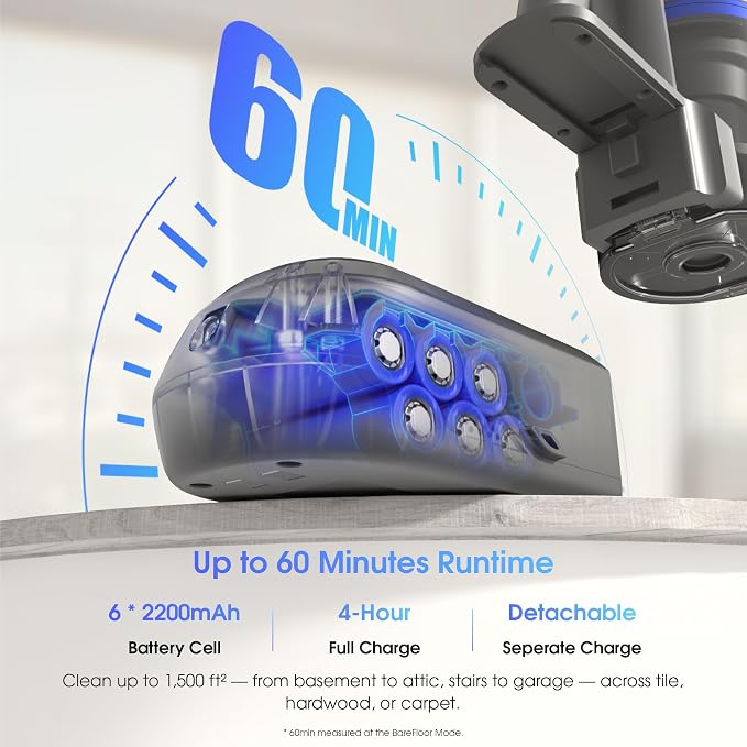 Cordless Vacuum Cleaner, 45,000Pa/450W Stick Vacuum Cleaners for Home, 60 Mins Runtime, Self-Standing, Detachable Battery