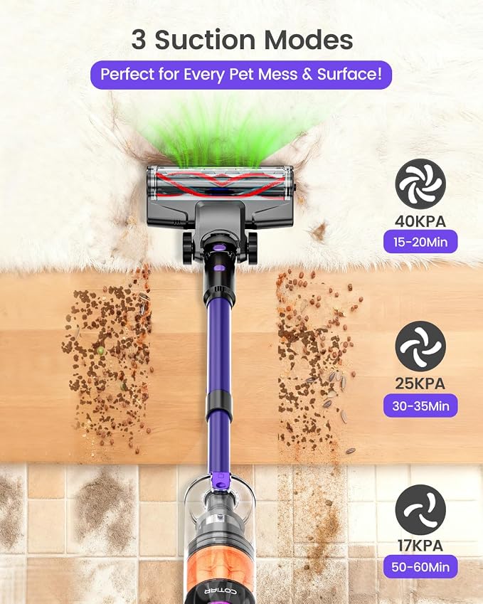 Cordless Vacuum Cleaner,500W 40KPa 60Mins Vacuum Cleaners for Home,Powerful Stick Vacuum With Green Light,Anti-tangle
