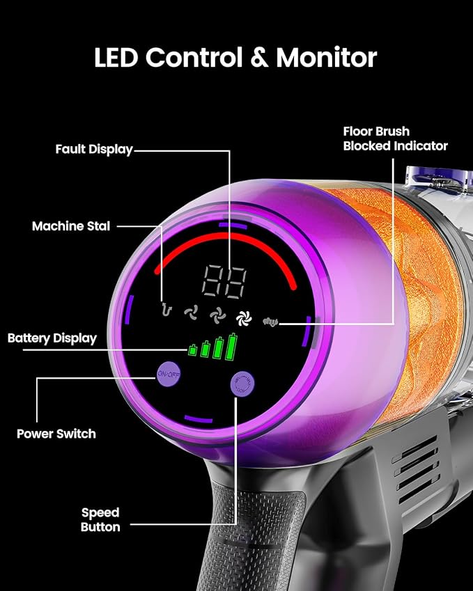 Cordless Vacuum Cleaner,500W 40KPa 60Mins Vacuum Cleaners for Home,Powerful Stick Vacuum With Green Light,Anti-tangle