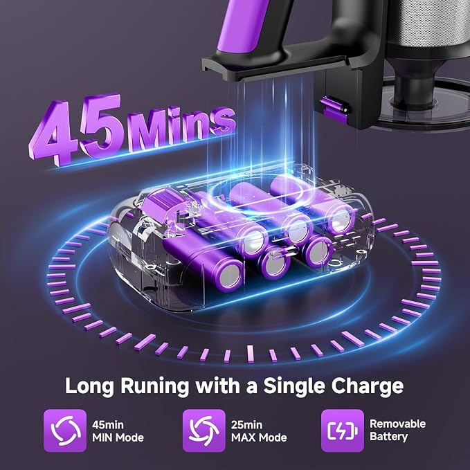 Cordless Vacuum Cleaner, 500W/40Kpa Vacuum Cleaners for Home, Stick Vacuum Cordless with LED Display, Anti-Tangle & Wall