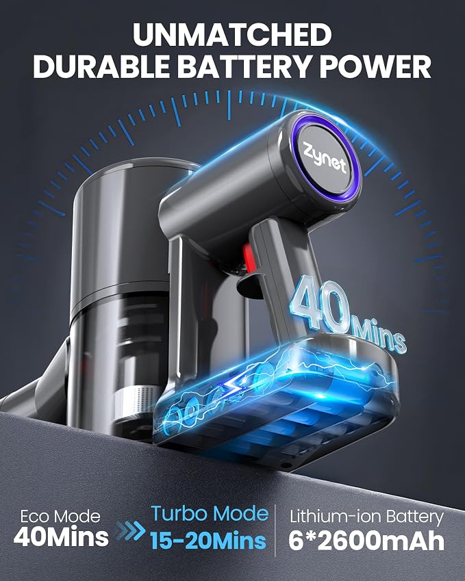 Cordless Vacuum Cleaner, 500W/45KPA/40Mins Lightweight Stick Vacuum for Home, LED Display and Green Headlights, 6-Stages