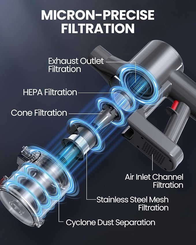 Cordless Vacuum Cleaner, 500W/45KPA/40Mins Lightweight Stick Vacuum for Home, LED Display and Green Headlights, 6-Stages