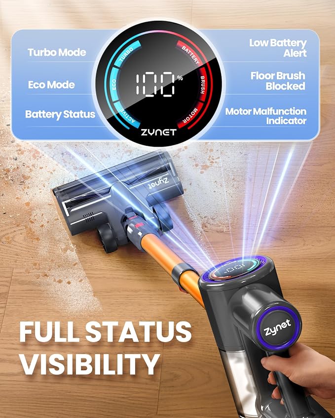 Cordless Vacuum Cleaner, 500W/45KPA/40Mins Lightweight Stick Vacuum for Home, LED Display and Green Headlights, 6-Stages