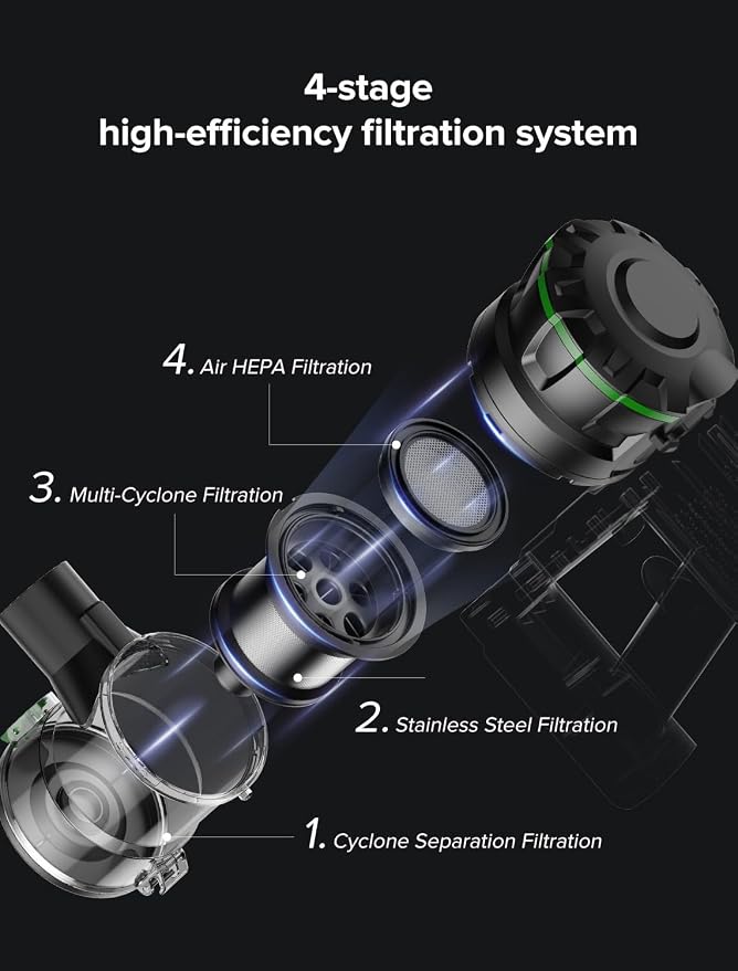 Cordless Vacuum Cleaner, 550W/45Kpa/60Mins, Cordless Stick Vacuum Cleaner with Self-Standing and Touch Screen, 6-in-1