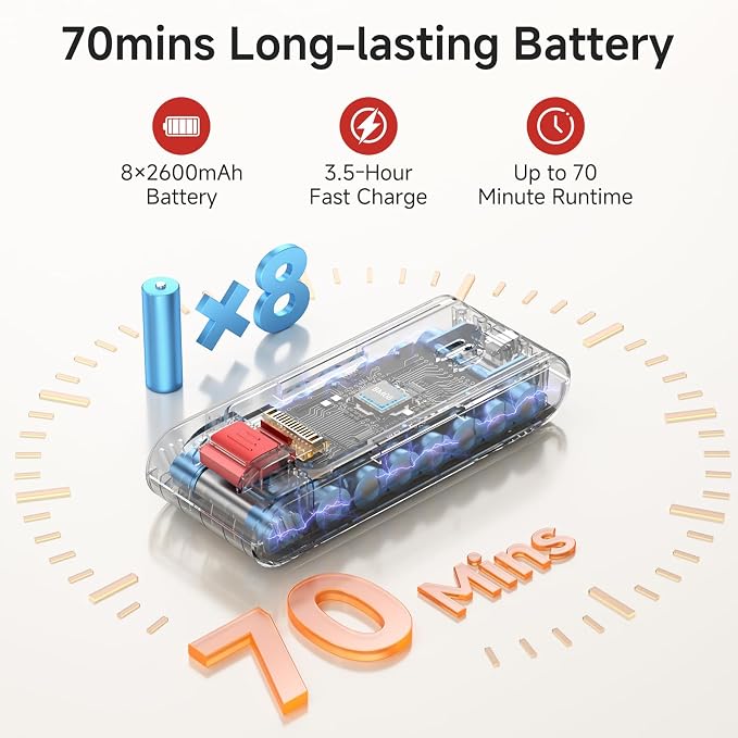 Cordless Vacuum Cleaner, 560W/48KPa/70Mins Vacuum Cleaners for Home,Self-Standing Stick Vacuum with Smart Touch, alternate
