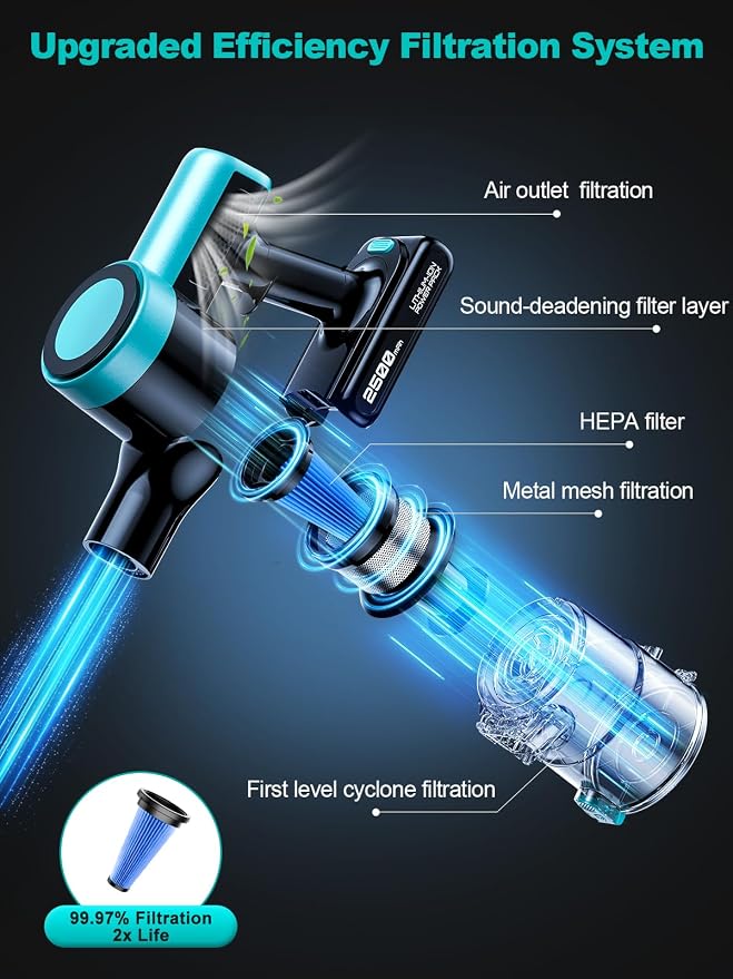Cordless Vacuum Cleaner, 58Kpa 10 in 1 Vacuum Cleaners for Home, 55Mins Stick Vacuum with Self-Standing & LED Display