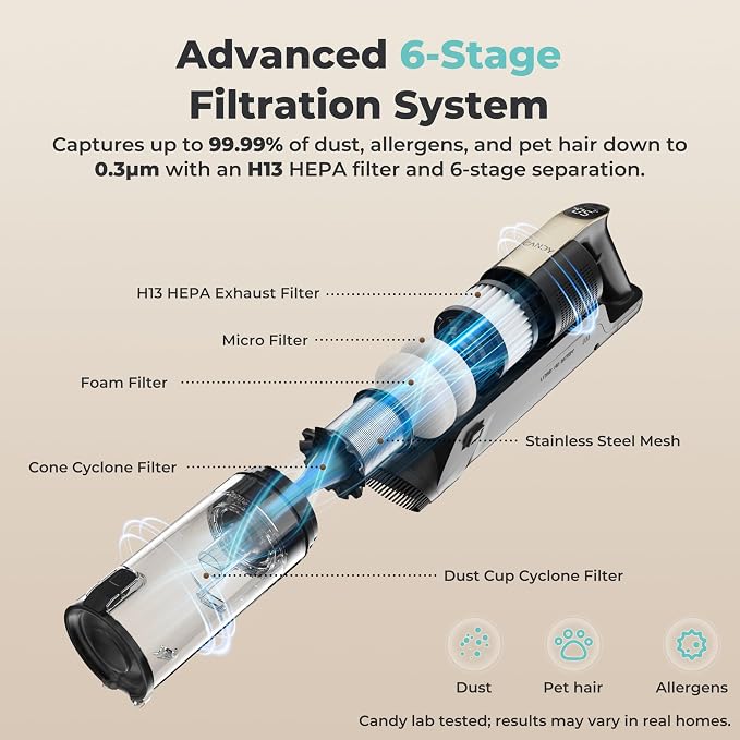 Cordless Vacuum Cleaner,65Mins Stick Vacuum Cleaners for Home,400W/190AW Powerful Suction,Anti-Tangle,LED