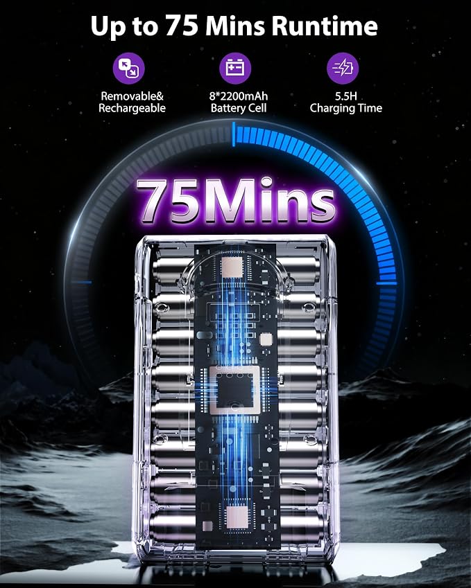 Cordless Vacuum Cleaner, 75Mins/55KPa/650W Freestanding Stick Vacuum Cleaners for Home, Rechargeable, Lightweight, Cone