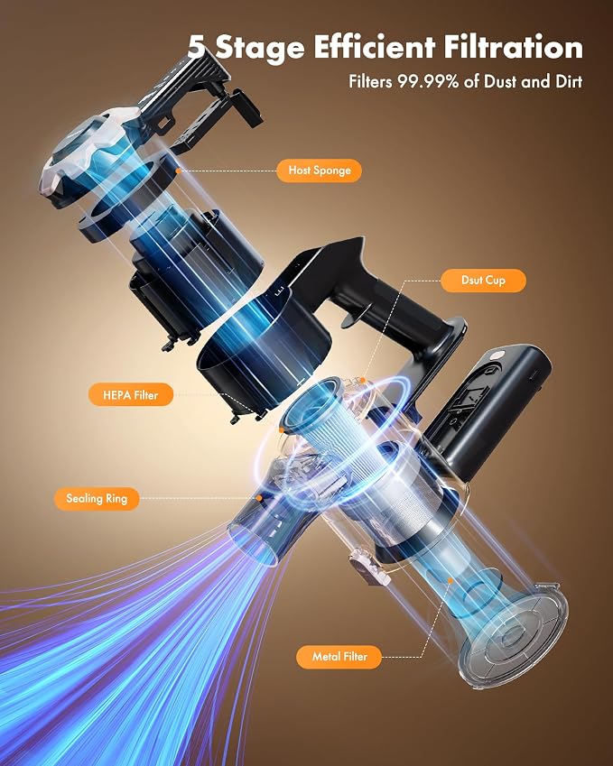 Cordless Vacuum Cleaner, 8-in-1 Lightweight Stick Vacuum with 45mins Runtime, Powerful Suction, Vacuum Cleaners for Home