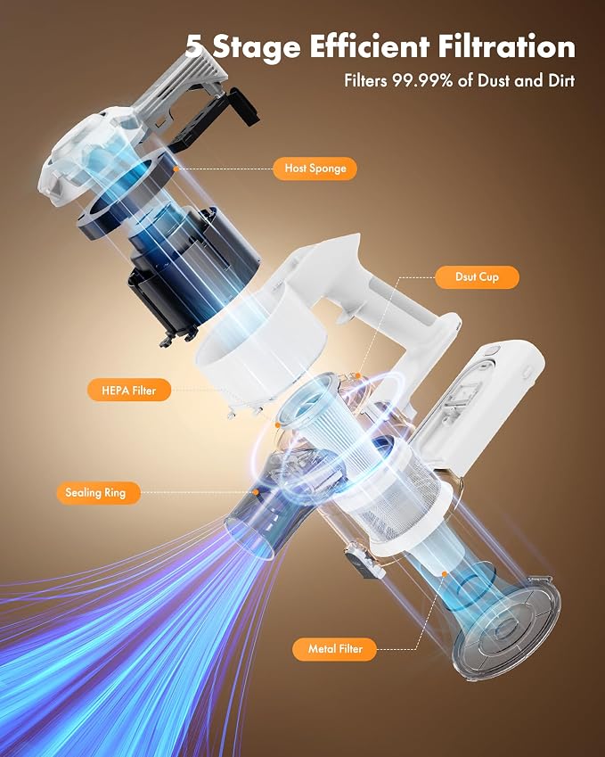 Cordless Vacuum Cleaner, 8-in-1 Lightweight Stick Vacuum with 45mins Runtime, Powerful Suction, Vacuum Cleaners for Home