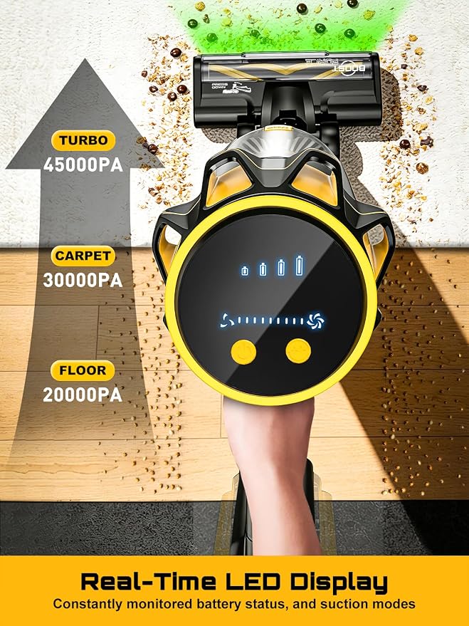 Cordless Vacuum Cleaner for 20V Battery, 45KPA 400W Vacuum Cleaners for Home, Self-Standing Stick Vac w/LED Display