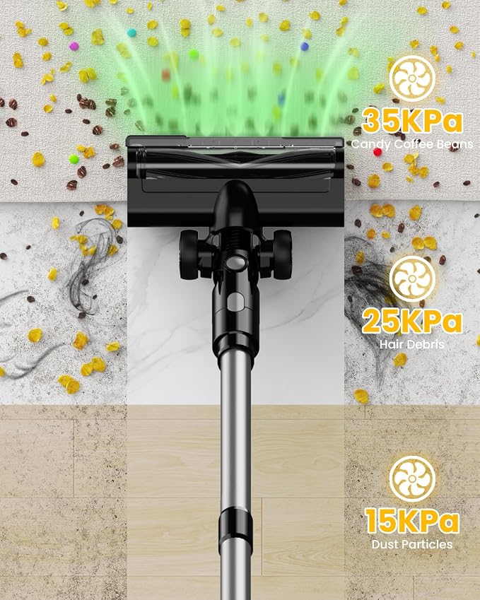 Cordless Vacuum Cleaner for 20V Battery, 7-in-1 Lightweight Stick Vacuum with HEPA Filter, 35KPA Suction, 350W