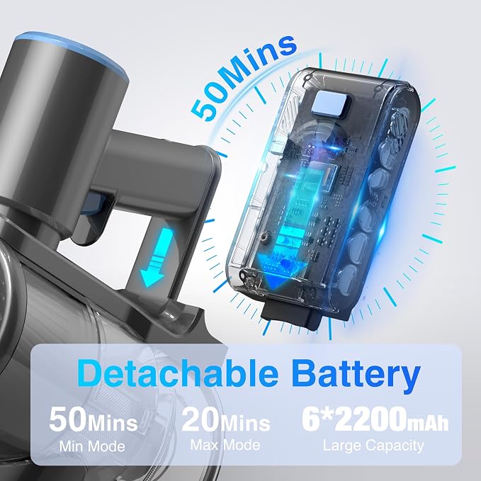 Cordless Vacuum Cleaner for Home,550W /48Kpa 50Mins Stick Vacuum,Anti-Tangle 1.5L Dust Cup, Rechargeable Wireless Handheld
