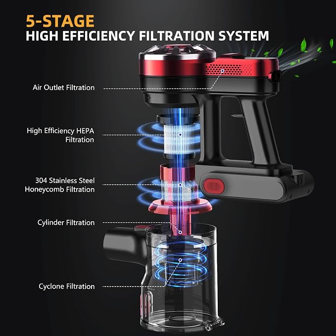 Cordless Vacuum Cleaner for Home,Lightweight Stick Vacuum Cordless Rechargeable with Power Suction, Up to 35 Mins Runtime