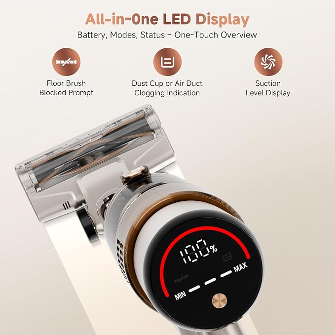 Cordless Vacuum Cleaner: Portable 6-in-1 Stick Vacuum with Anti-Tangle Brush, LED Headlight, Self-Standing, HD Display