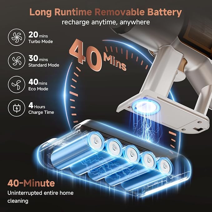 Cordless Vacuum Cleaner: Portable 6-in-1 Stick Vacuum with Anti-Tangle Brush, LED Headlight, Self-Standing, HD Display