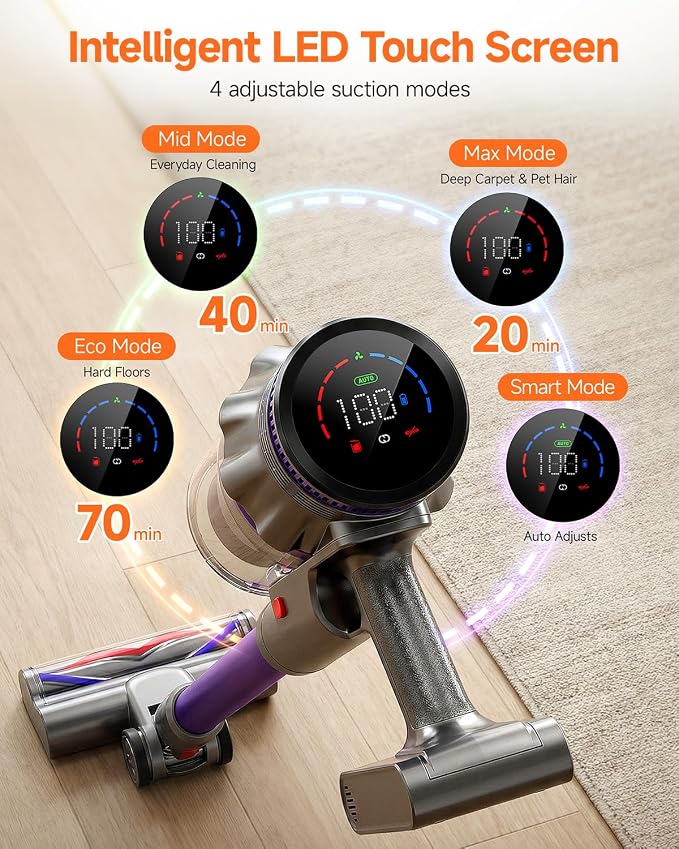 Cordless Vacuum Cleaner, Powerful Stick Vacuum with 70Mins Runtime and Touch Screen, Self-Standing, Anti-Tangle Vacuum