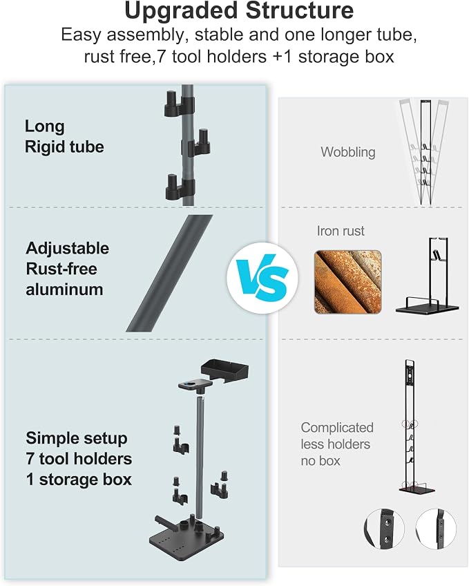Cordless Vacuum Cleaner Stand, Longer Fixed Height Stick Vacuum Standing Dock, 7 Accessory Holders Attachments Organizer and
