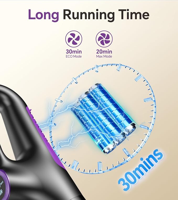 Cordless Vacuum Cleaner, Stick Vacuum Cordless Rechargeable with Powerful Suction and LED Display, Portable Vacuum Cleaners