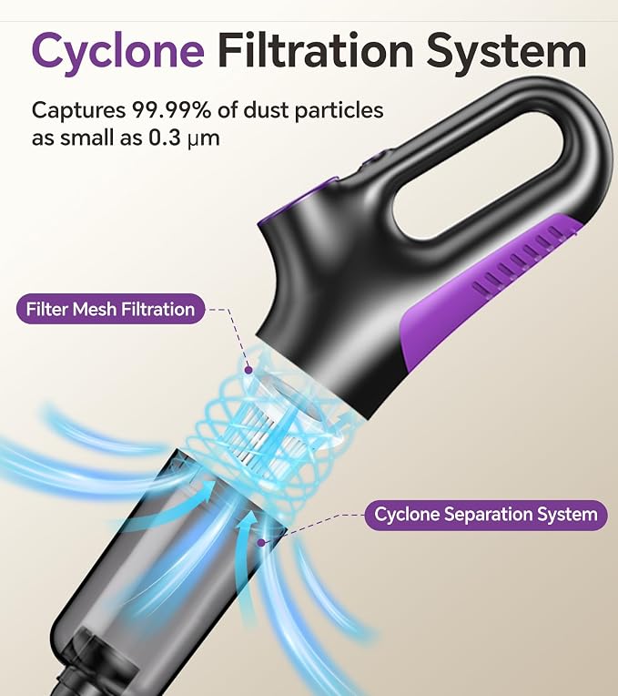 Cordless Vacuum Cleaner, Stick Vacuum Cordless Rechargeable with Powerful Suction and LED Display, Portable Vacuum Cleaners
