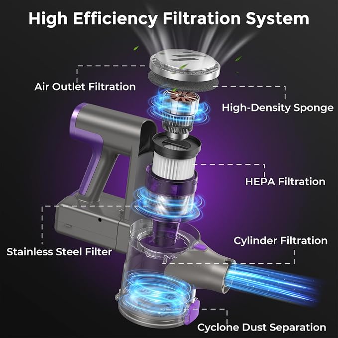 Cordless Vacuum Cleaner,Vacuum Cleaner for Home with Brushless Motor,Lightweight Stick Vacuum with Self-Standing and Touch