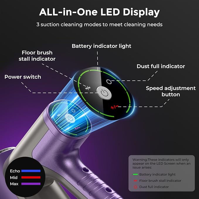 Cordless Vacuum Cleaner,Vacuum Cleaner for Home with Brushless Motor,Lightweight Stick Vacuum with Self-Standing and Touch
