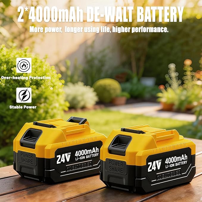 Cordless Vacuum Cleaner with 2x4.0A Battery&Quick Charger | 50kPa 125AW Strong Suction | 5 HEPA Filters | 4-in-1 Nozzle |