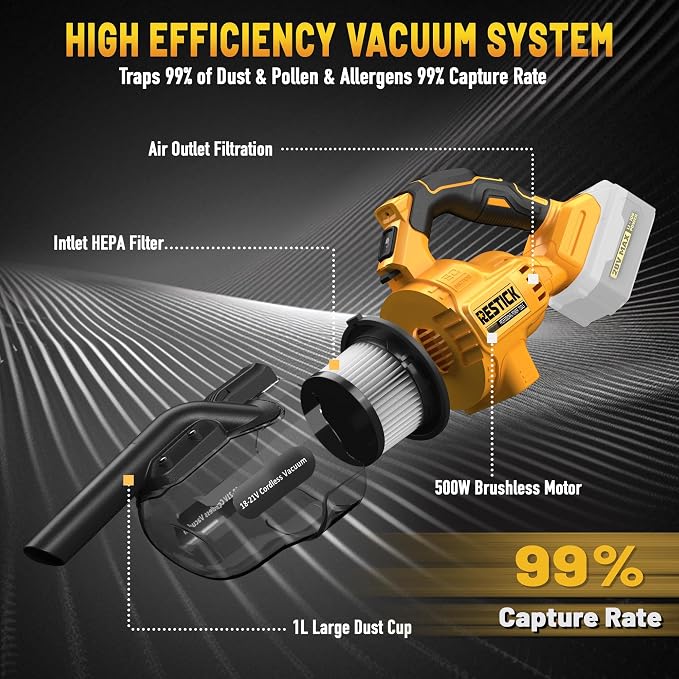 Cordless Vacuum Cleaner with 2x4.0A Battery&Quick Charger | 50kPa 125AW Strong Suction | 5 HEPA Filters | 4-in-1 Nozzle |