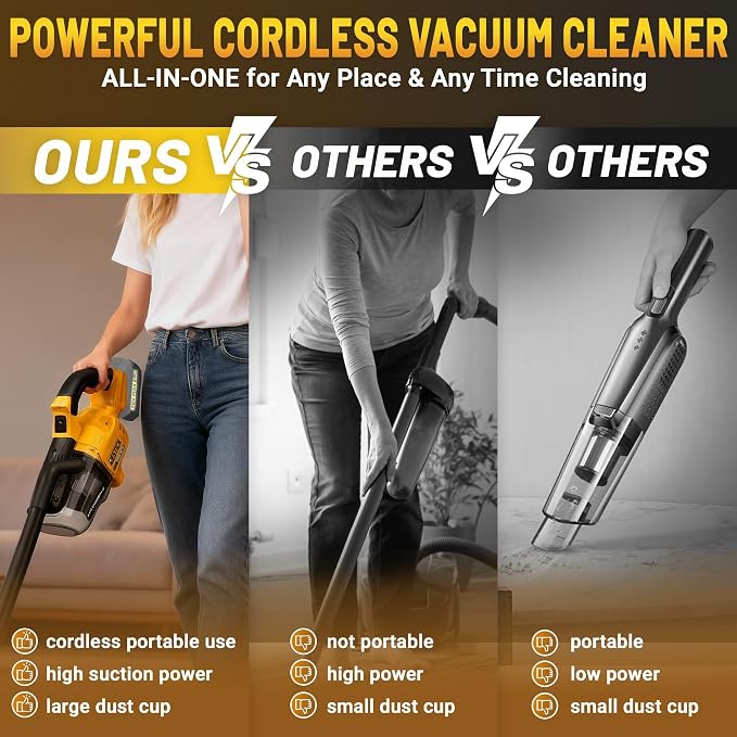 Cordless Vacuum Cleaner with 2x4.0A Battery&Quick Charger | 50kPa 125AW Strong Suction | 5 HEPA Filters | 4-in-1 Nozzle |