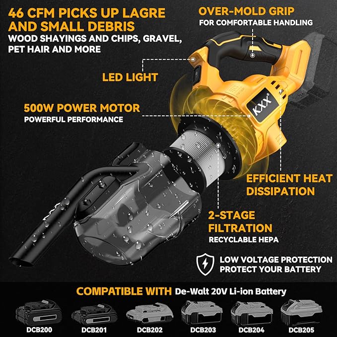 Cordless Vacuum for 20V Battery, 5 in 1 Handheld Electric Vacuum Cleaner with 500W Powerful Motor, 46 CFM Portable