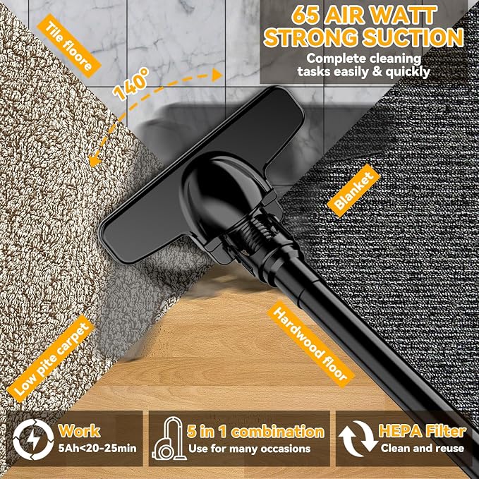 Cordless Vacuum for 20V Battery, 5 in 1 Handheld Electric Vacuum Cleaner with 500W Powerful Motor, 46 CFM Portable