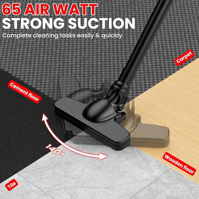 Cordless Vacuum for Miwaukee 18V Battery, 5 in 1 Lightweight Handheld Vacuum Cleaner with 500W Powerful Motor, 46 CFM