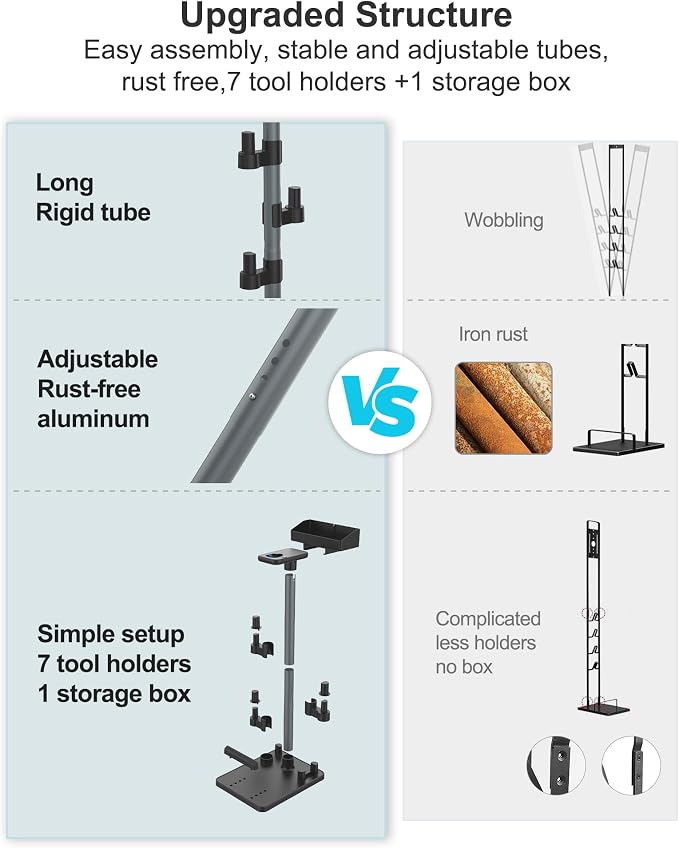 Cordless Vacuum Stand, Height-Adjustable Stick Vacuum Standing Dock Station, 7 Accessory Holders Attachments Organizer and