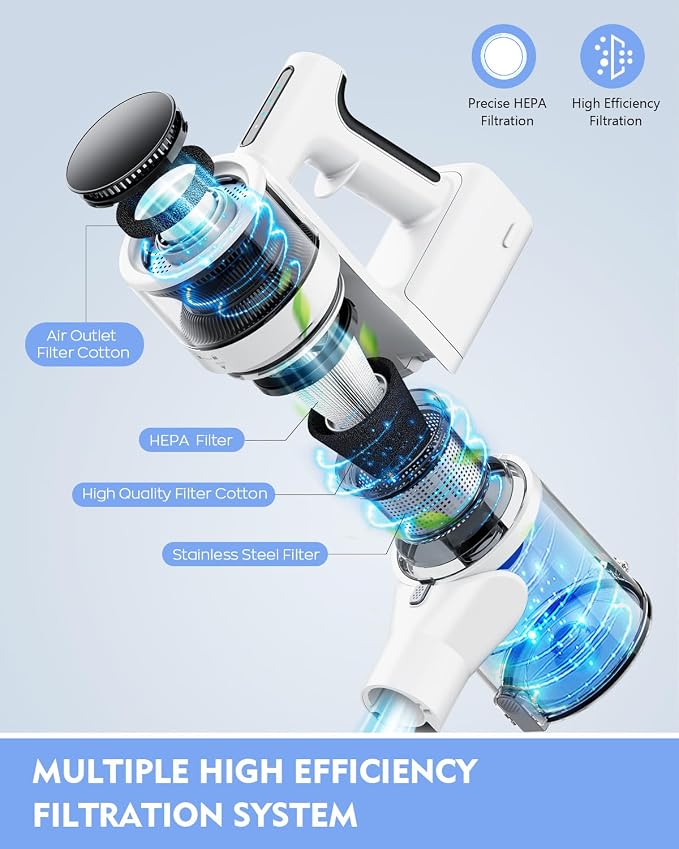 Cordless Vacuums, Detachable Parts Stick Vacuum (Pearl White), alternate product view 2