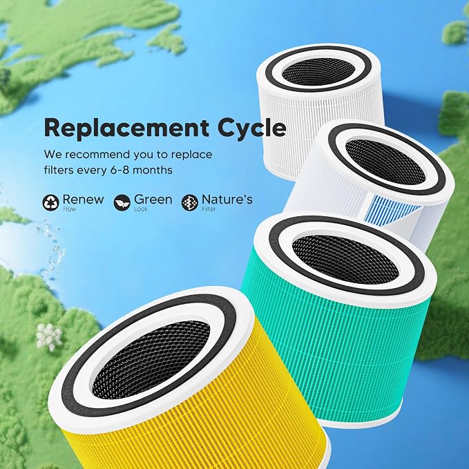 Core 300 Smoke Remover Replacement Filter for Core 300 Core 300S Core 300-P Core 300S-P Air Purifier, alternate