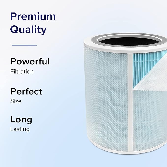 Core 400S-P Air Purifier Smoke Remover Replacement Filter, Genuine 4-in-1 Air Filters, Supports HEPA Sleep Mode