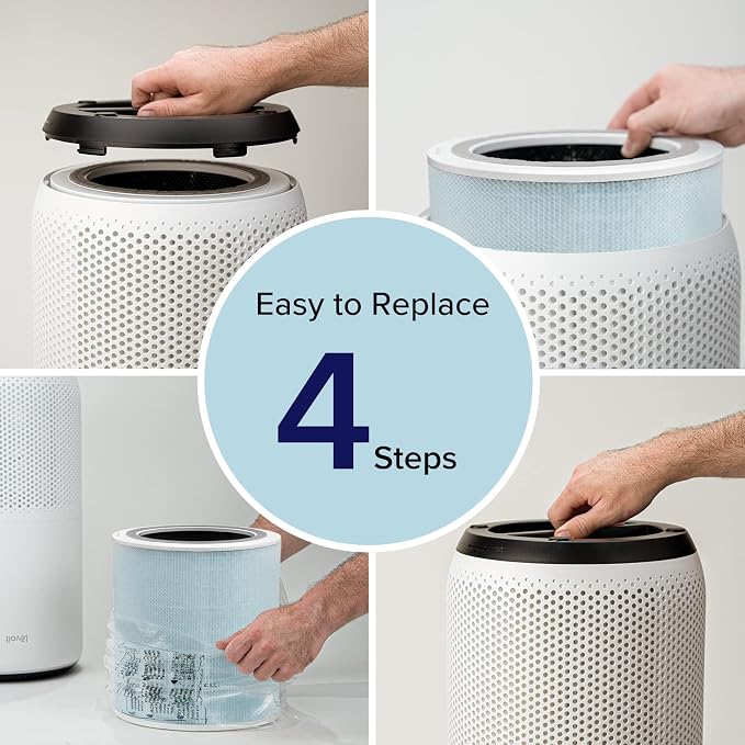 Core 400S-P Air Purifier Smoke Remover Replacement Filter, Genuine 4-in-1 Air Filters, Supports HEPA Sleep Mode