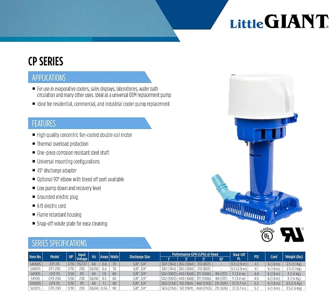 CP3-230 1/30 HP, 230 Volt, 563 GPH, Evaporative Cooler Pump with 6-Ft. Cord and 3-Prong Plug, Blue, 542015, alternate product