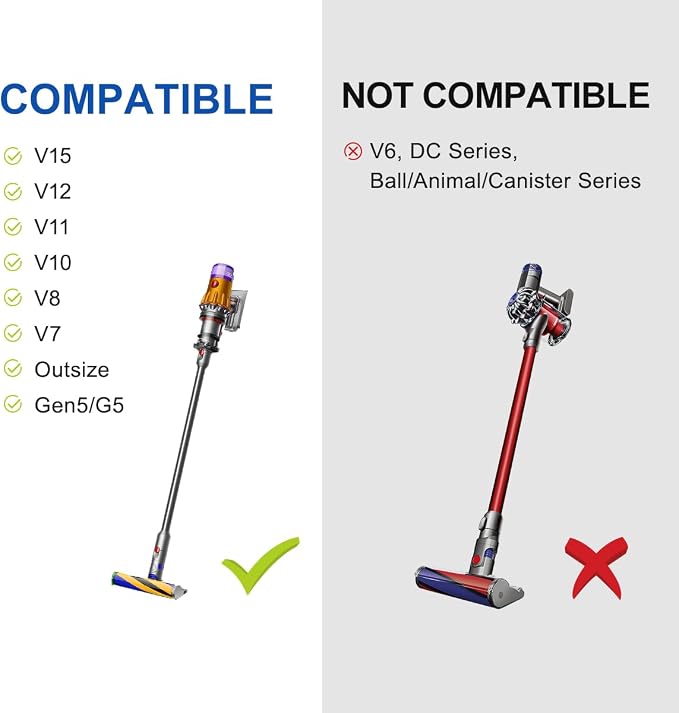 Crevice Tool Vacuum Attachments Compatible with V15 V12 V11 V10 V9 V8 V7 Gen5 Outsize Vacuum Cleaner, alternate product