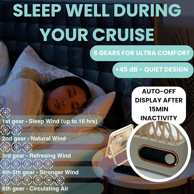 Cruise Ship Approved Fan – Up To 16 Hours Battery Life, USB Rechargeable, Battery-Powered Travel Fan for Sleeping – Magnetic
