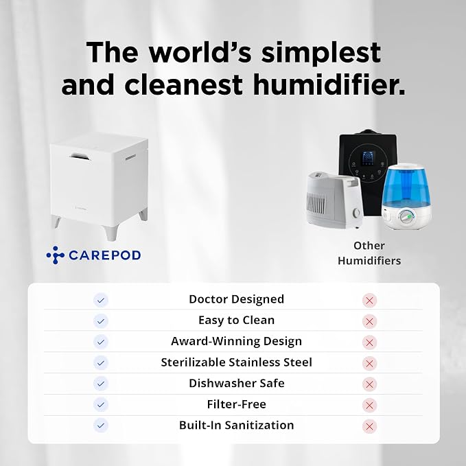 Cube Plus X50V Stainless Steel Humidifier - Easy to Clean, 3 Mist Level Settings, Auto-Humidity & Auto Shut-Off Feature